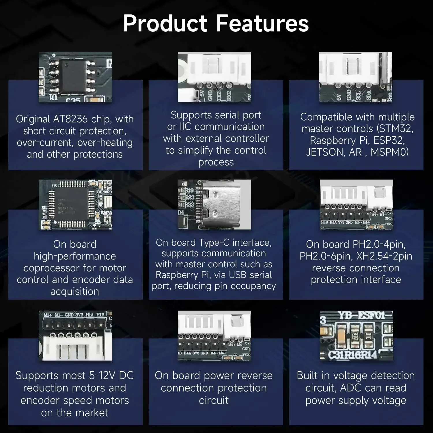 Yahboom 4-Channel Encoder Moto - огляд і ціна Diy Electronics Projects