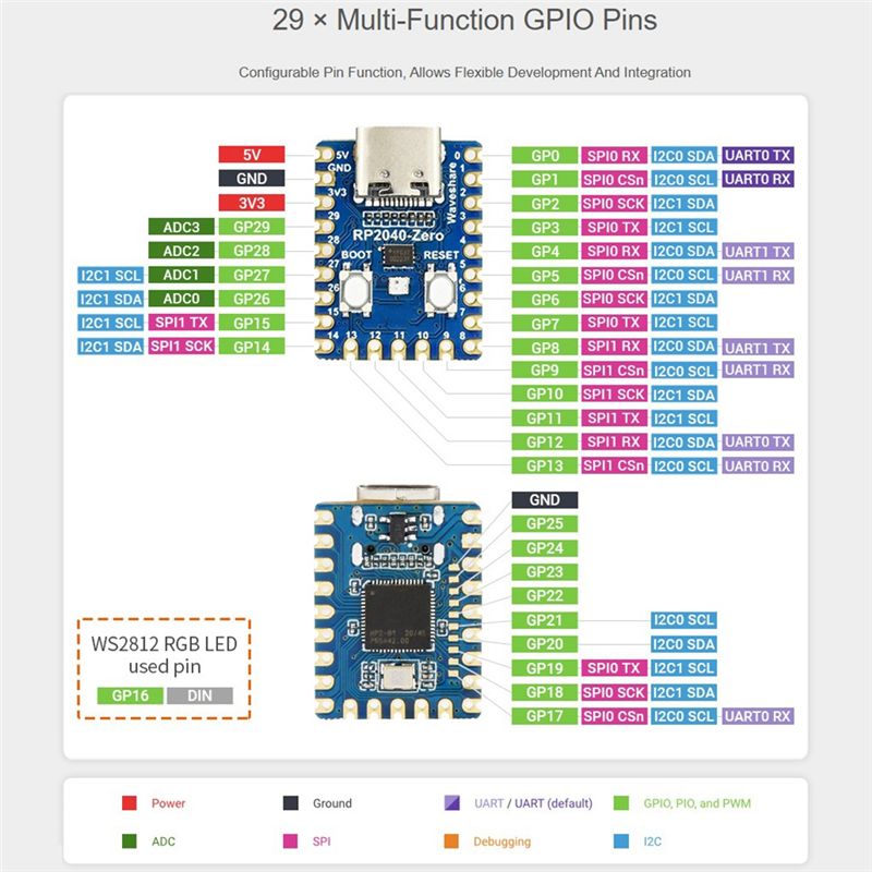 [B24B!】 RP2040-Zero Microcontr - огляд і ціна Raspberry Pi Zero