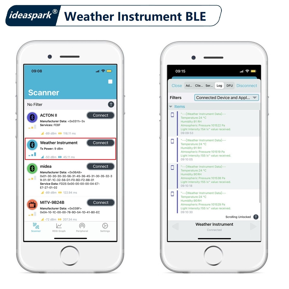 ESP32 Weather Station Weather  - огляд і ціна Arduino Uno Starter Kit