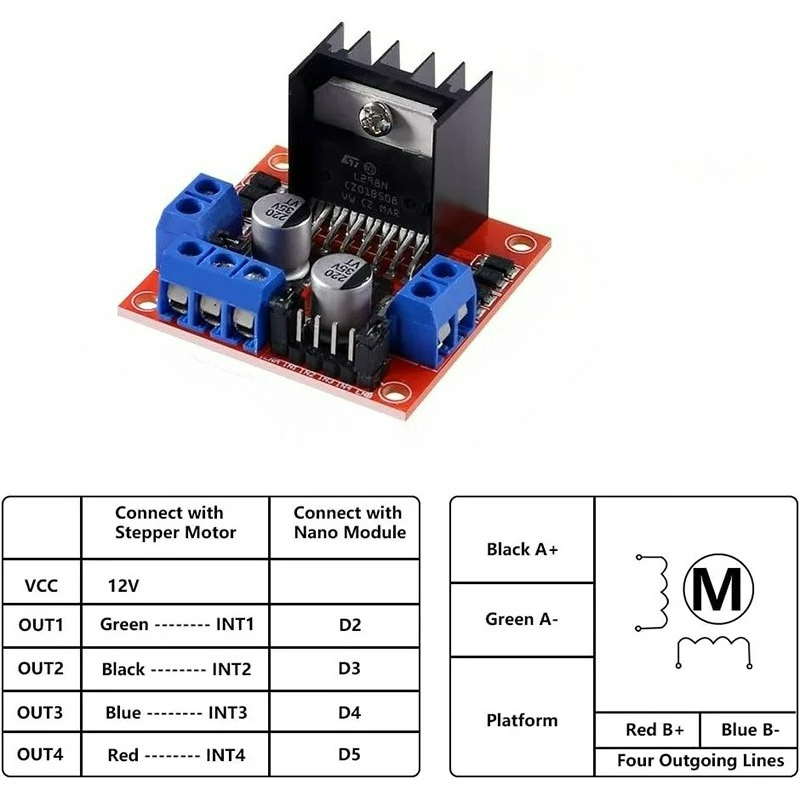 1-5pcs L298N Driver Board Modu - огляд і ціна L298N Motor Driver
