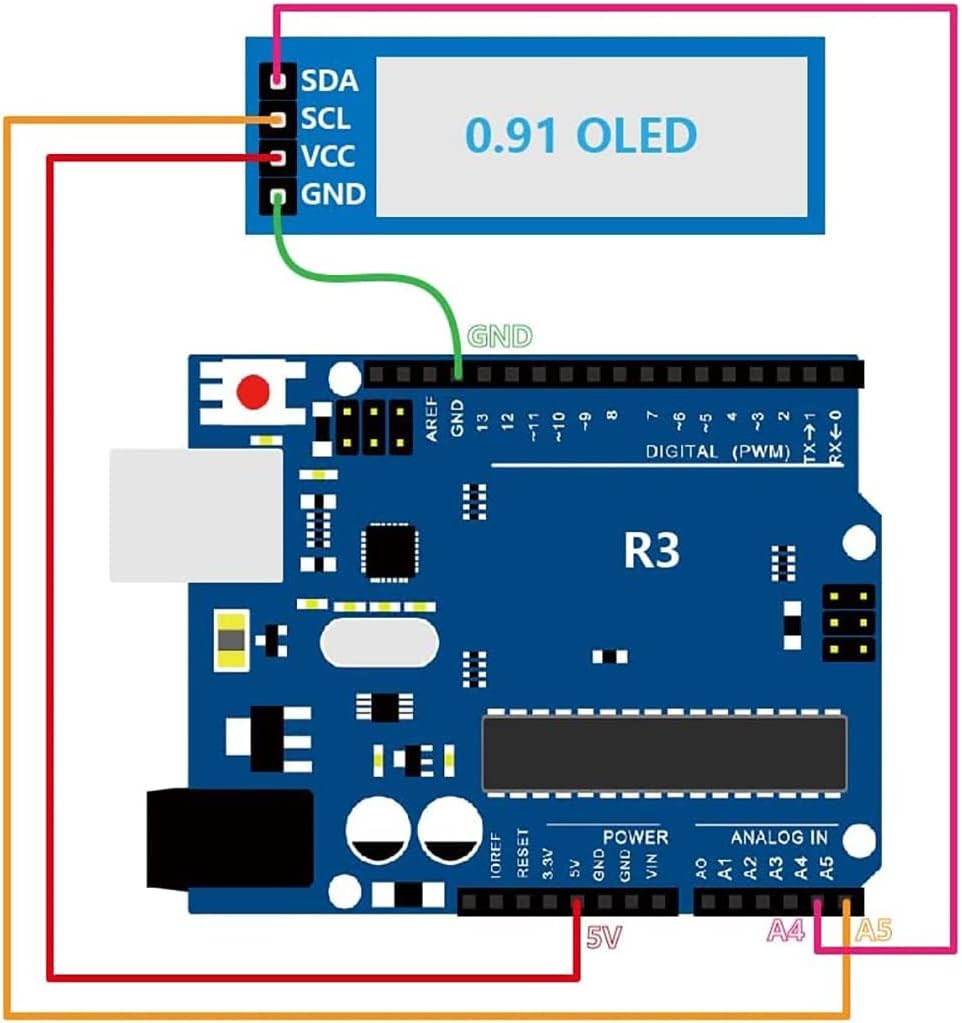 XZG 1-20PCS 0.91 Inch 128x32 I - огляд і ціна I2C Lcd Display