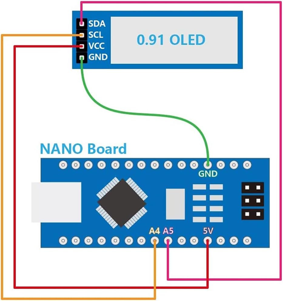 XZG 1-20PCS 0.91 Inch 128x32 I - огляд і ціна I2C Lcd Display