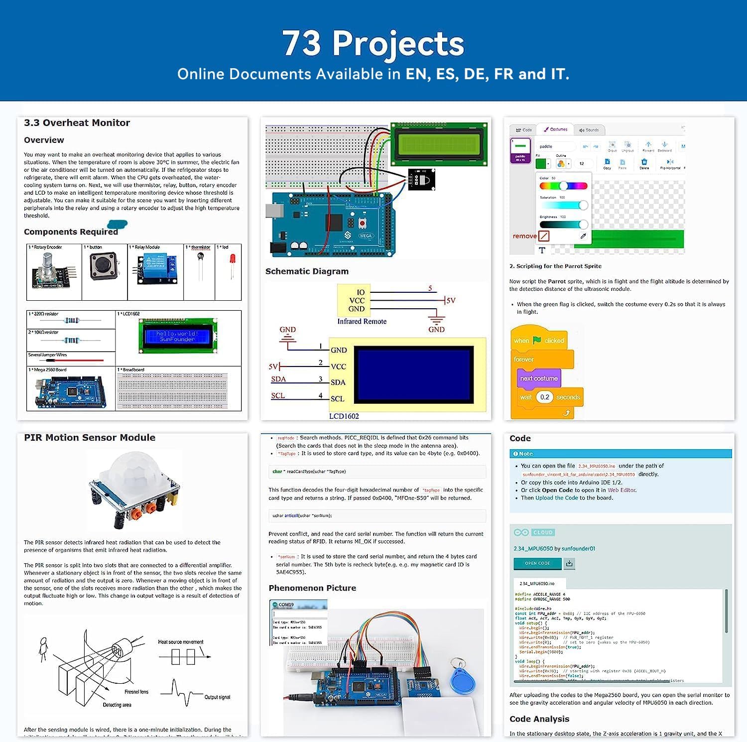 SunFounder Project The Most Co - огляд і ціна Arduino Uno Starter Kit