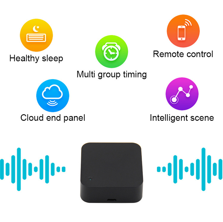 Tuya WiFi IR Remote Control fo - огляд і ціна Ir Infrared Receiver