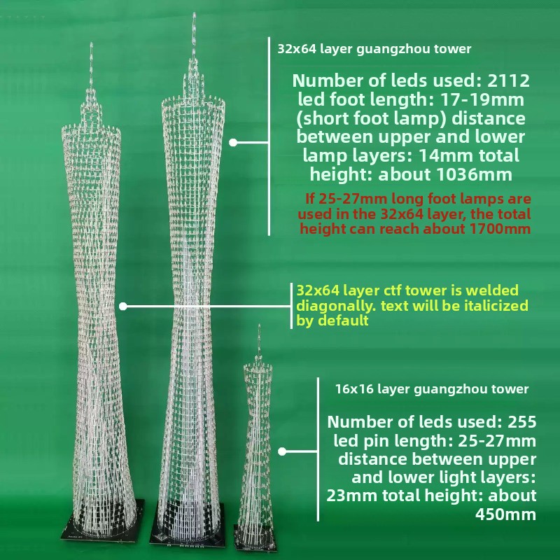 64 Layers Canton Tower DIY Ele - огляд і ціна Useful Diy Electronics